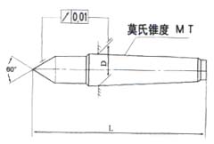 死點(diǎn)